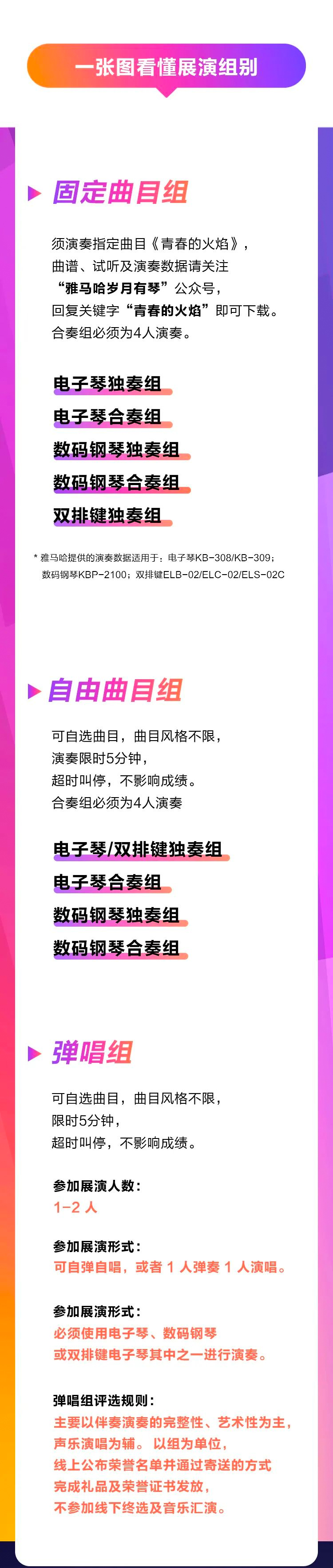 青春火焰——2022首届仲博cbin乐龄电子键盘展演